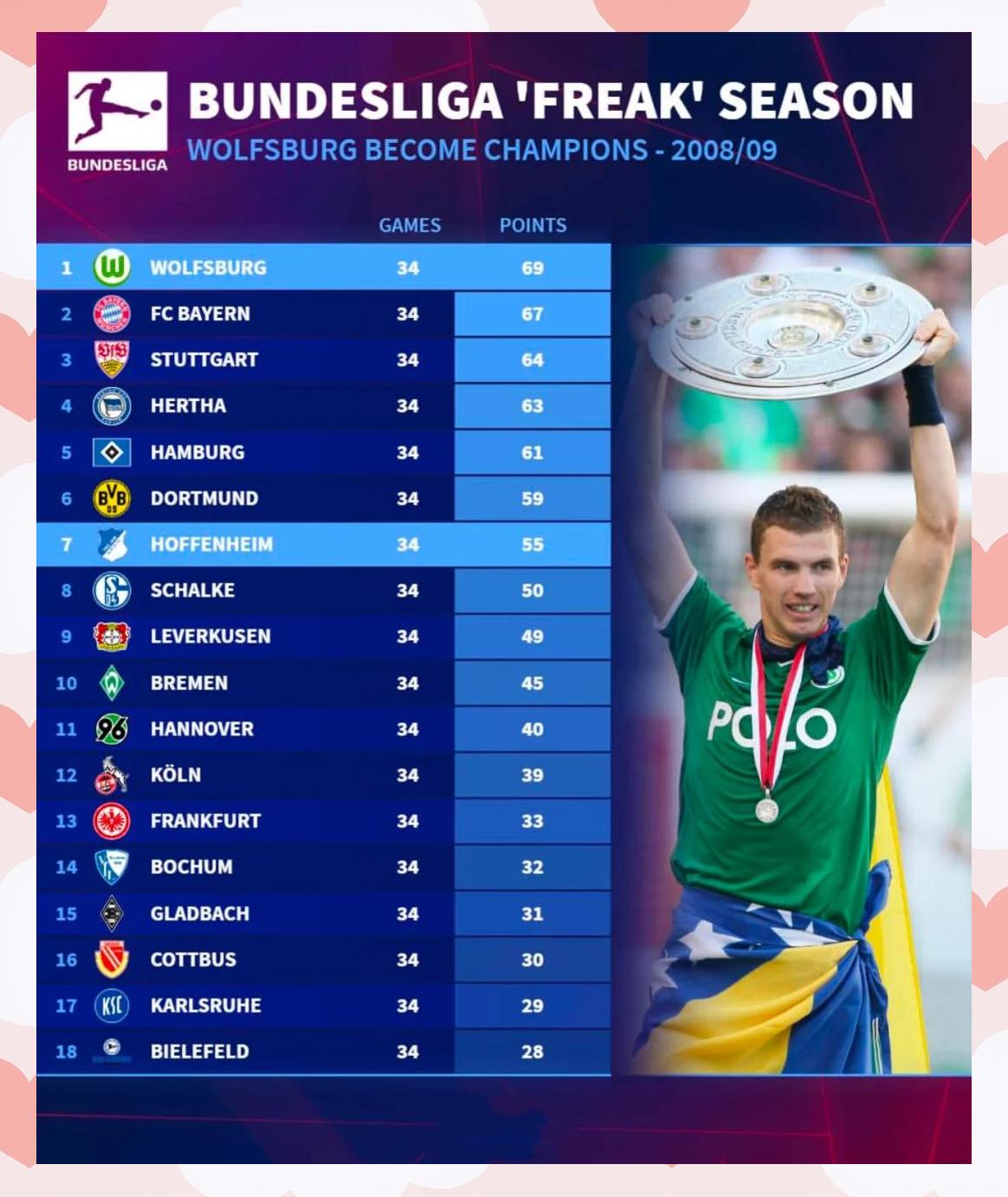 霍芬海姆客场大胜，取得关键胜利的简单介绍